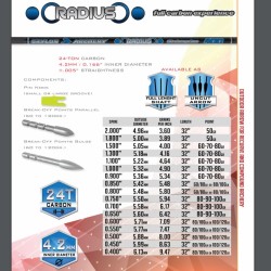 Tube carbone Skylon Radius 4.2