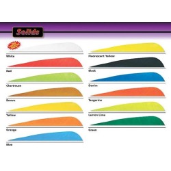 Plumes paraboliques 5" gateway